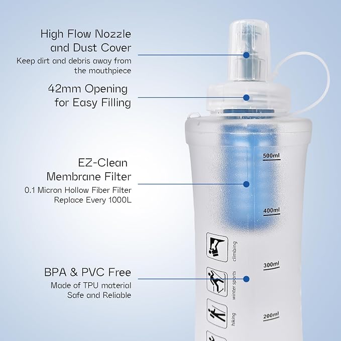 GUYI 700ml Collapsible Water Filter Bottle, Removes Impurities, BPA Free - Image 2