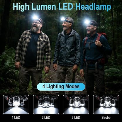 BORUIT RJ-3000 Headlamp Rechargeable, LED Head Lamp Super Bright - Image 2