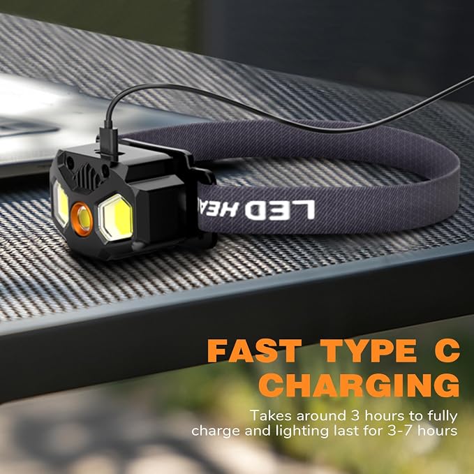 HOKOILN Rechargeable Headlamp - Image 6