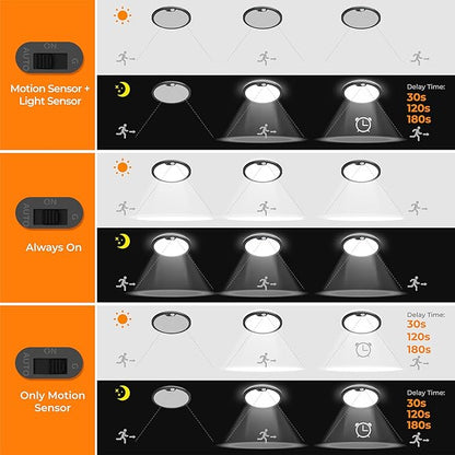 BLNAN Motion Sensor Ceiling Light Wired, 8.7 Inch 3000K 4000K 5000K Selectable - Image 4