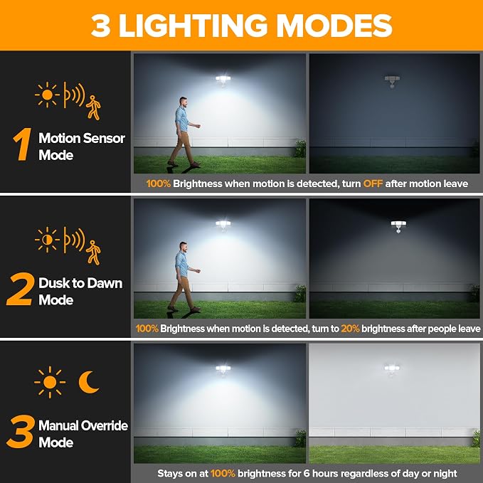 LUTEC 74W 8000 Lumen Motion Sensor Outdoor Lights, 5000K Daylight, IP65 - Image 4