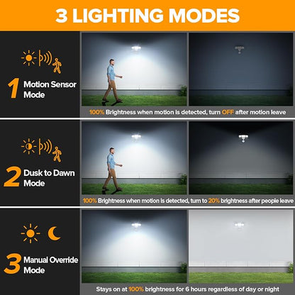 LUTEC 74W 8000 Lumen Motion Sensor Outdoor Lights, 5000K Daylight, IP65 - Image 4