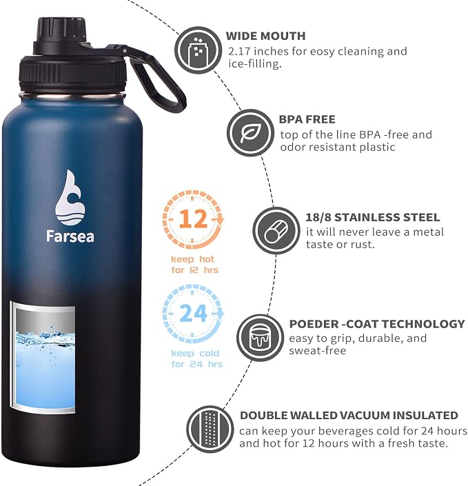 Farsea Insulated Water Bottle - Image 2