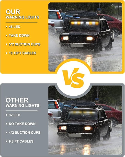 HLauto 604N Emergency Dash Strobe Lights: 2x16.8 inch Amber White Security - Image 8