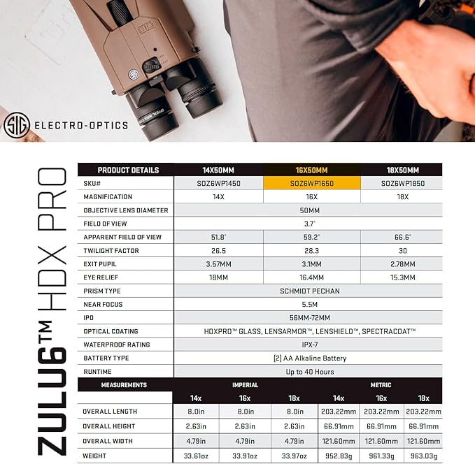 SIG SAUER ZULU6 HDX PRO 18x50mm Waterproof Fogproof Durable FDE Image - Image 7