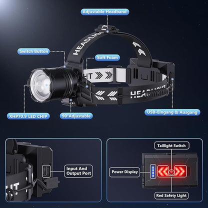 Super Bright Headlamp 2-Pack, Rechargeable 99000 Lumens Head Lamps - Image 8