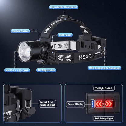 Super Bright Headlamp Rechargeable 99000 Lumens, 7 Modes Head Lamp, Zoomable - Image 5