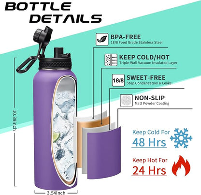 40oz Vacuum Stainless-Steel Water Bottles - Image 4