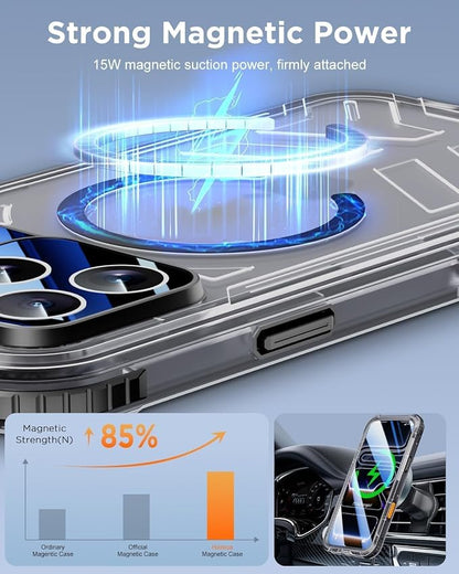 for iPhone 17 Pro Waterproof Case - Image 4