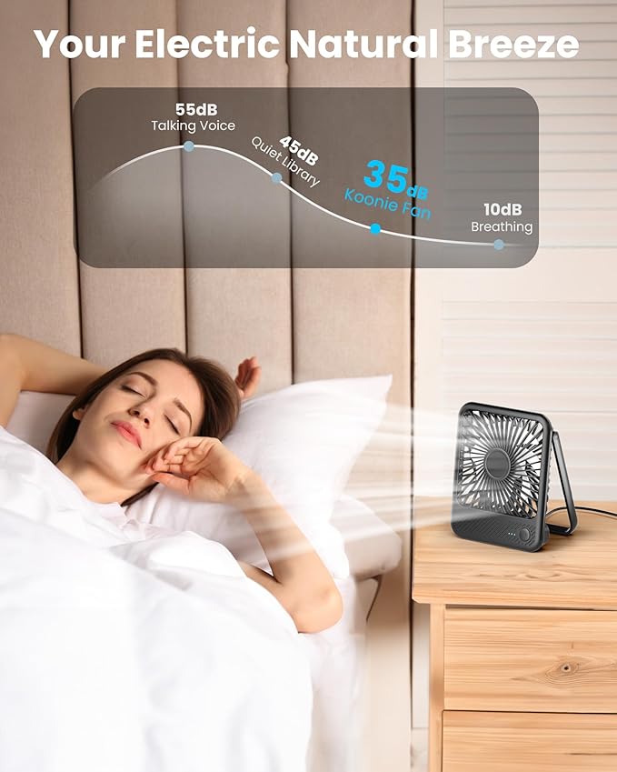 Koonie USB Desk Fan, Strong Wind Ultra Quiet Small Personal Fan - Image 5