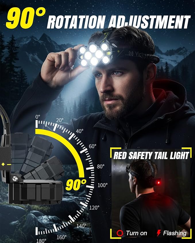 Victoper Headlamp Rechargeable, High Lumen Bright 10 LEDs Head Lamp, 8+2 Modes - Image 5