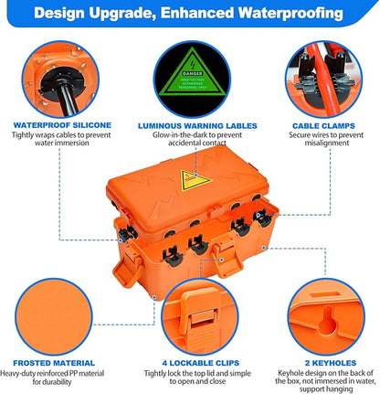 Hrensaw Medium Outdoor Electrical Box, Weatherproof Connection Box w/6 Cable - Image 3
