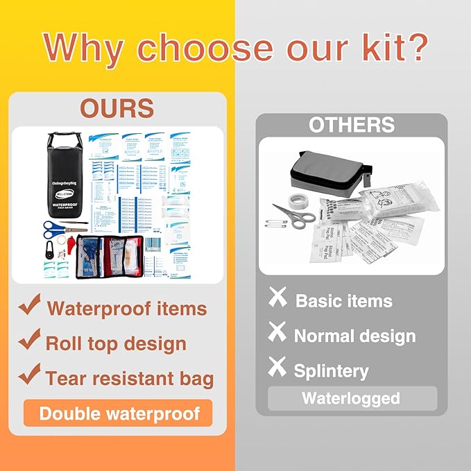 Boat First Aid Kit Waterproof, WELL-STRONG Marine Emergency Kit - Image 4