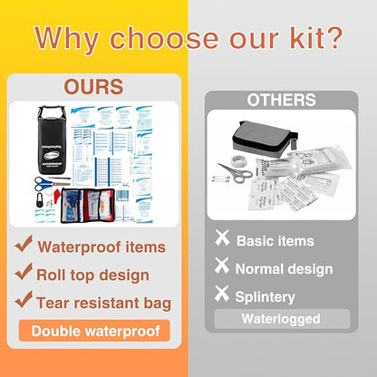 Boat First Aid Kit Waterproof, WELL-STRONG Marine Emergency Kit - Image 4