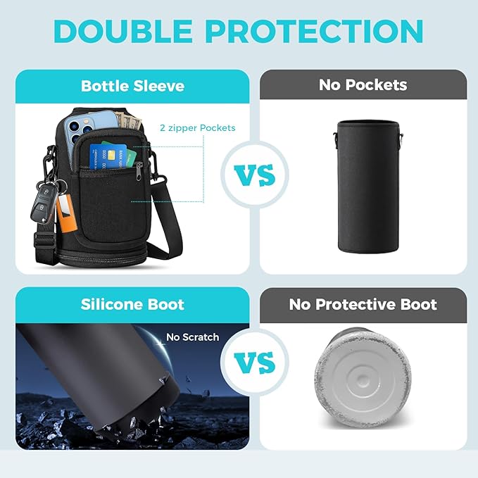 64OZ Insulated Sports Water Bottle - Image 6