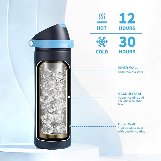 24 oz Stainless Steel Water Bottle - Image 4