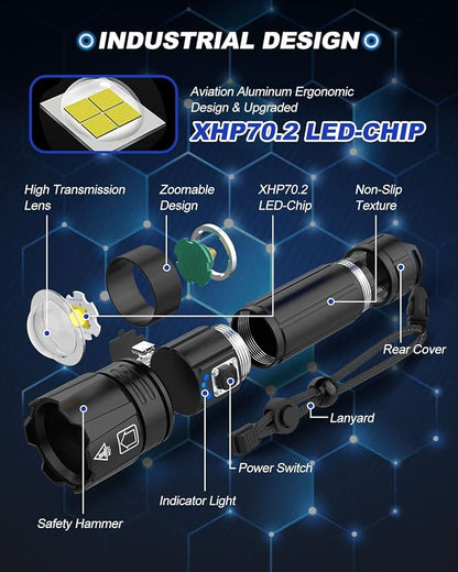 Victoper Rechargeable Flashlight, High Lumens Super Bright Flashlights - Image 4