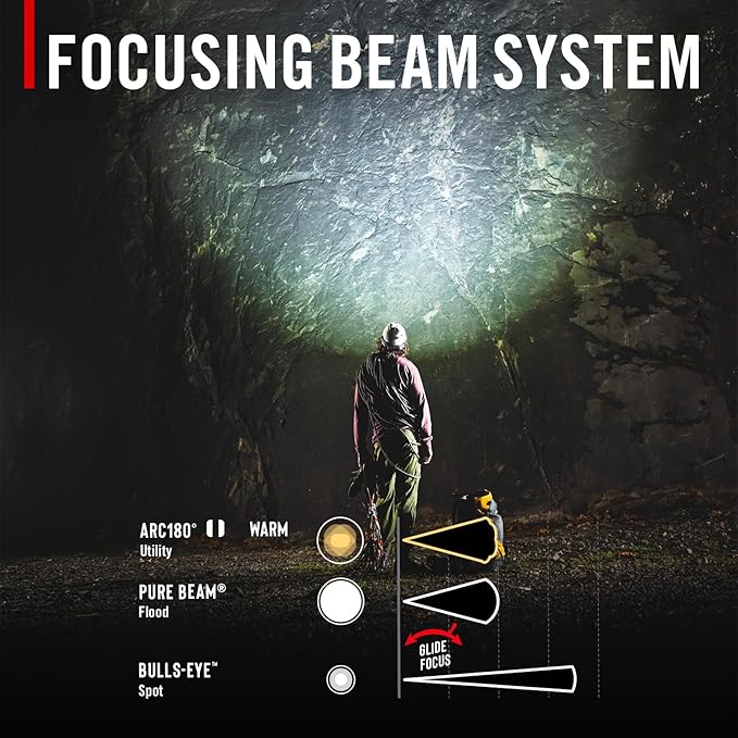 Coast FL97R Voice-Controlled 1200 Lumen Rechargeable LED Headlamp - Image 7