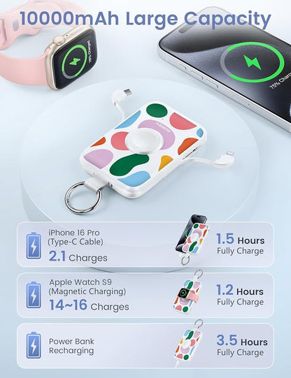 RORRY Portable Charger, 10000mAh PD 20W Fast Charging Portable Charger Power - Image 5