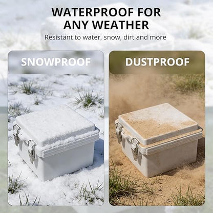 MAKERELE Small Waterproof Electrical Box Outdoor IP67 ABS Plastic Enclosure - Image 6