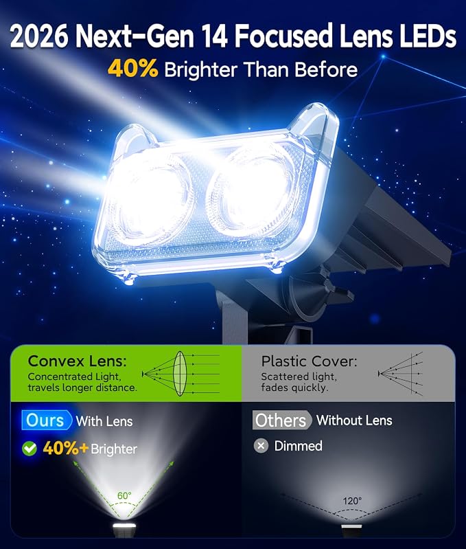 LETMY Solar Lights Outdoor Waterproof IP65, 6 Pack Solar Spot Lights Outdoor - Image 5
