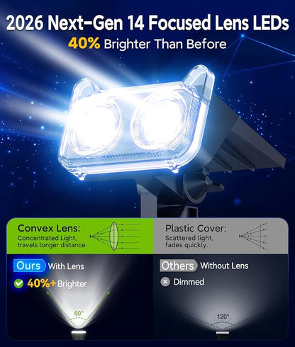 LETMY Solar Lights Outdoor Waterproof IP65, 6 Pack Solar Spot Lights Outdoor - Image 5