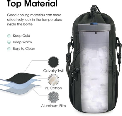 sportsnew Water Bottle Holder - Image 4