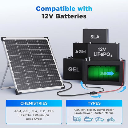 30W 12V Solar Battery Charger & Maintainer, Waterproof Trickle Charging Kit - Image 5
