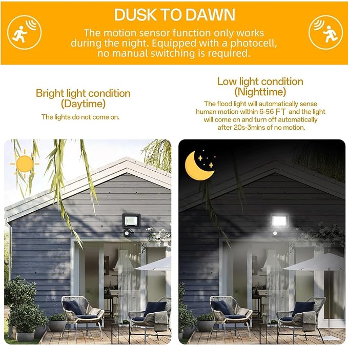 50W Plug in Motion Sensor Lights Outdoor, 5500LM Motion Flood Light Dusk to Dawn - Image 4