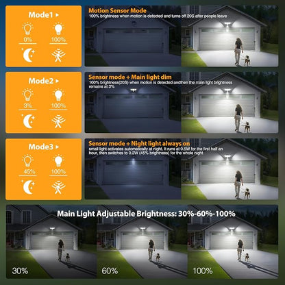Onforu Solar Lights Outdoor, 3 Heads Security Lights - Image 7