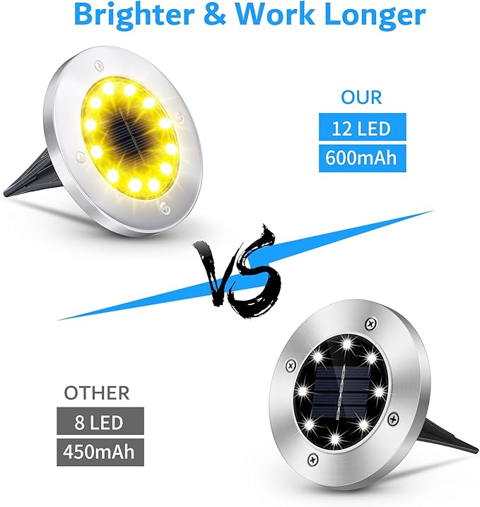 Biling Solar Ground Lights Outdoor 12 Packs, Bright 12 LEDs Solar Lights - Image 2