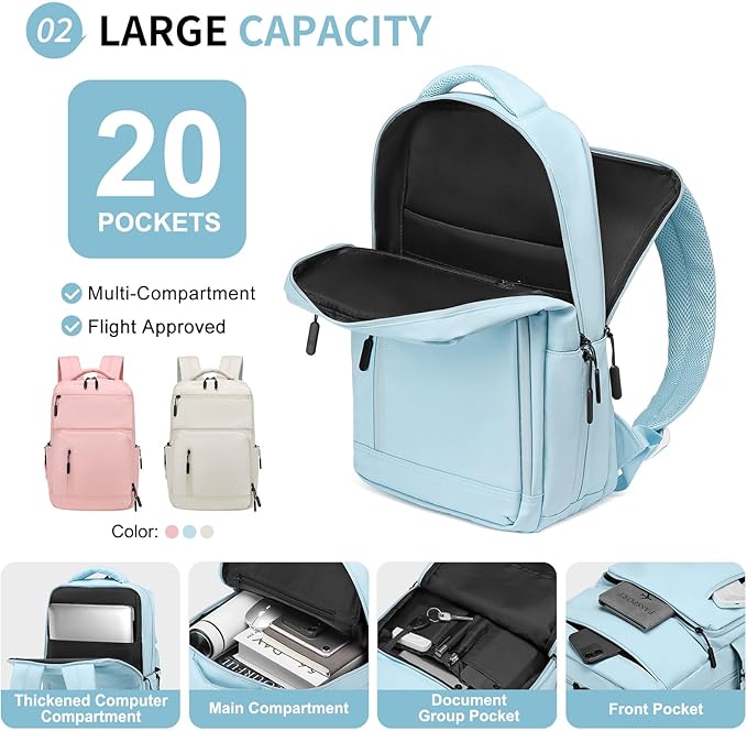 Waterproof Laptop Backpack for Men & Women, Flight Approved Anti-Theft Daypack - Image 4