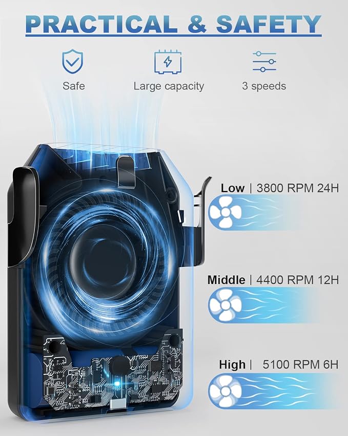 Stsase Portable Fan 10000mAh Rechargeable, Mini Waist Fan - Image 2