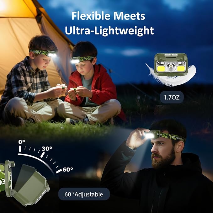 LHKNL Headlamp Rechargeable, Lumen Super Bright Motion Sensor Head Lamp - Image 5