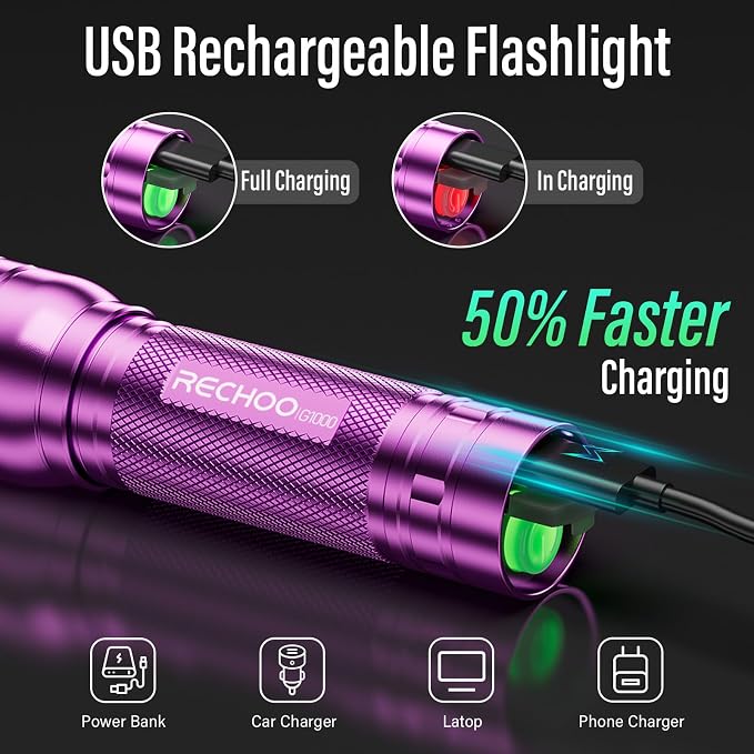Rechargeable Flashlight 2 Pack, Bright Military Grade Torch Light High Lumens - Image 3