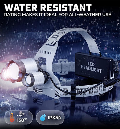 DanForce Headlamp. USB Rechargeable LED Head Lamp. Ultra Bright LUMINUS 1080 - Image 5