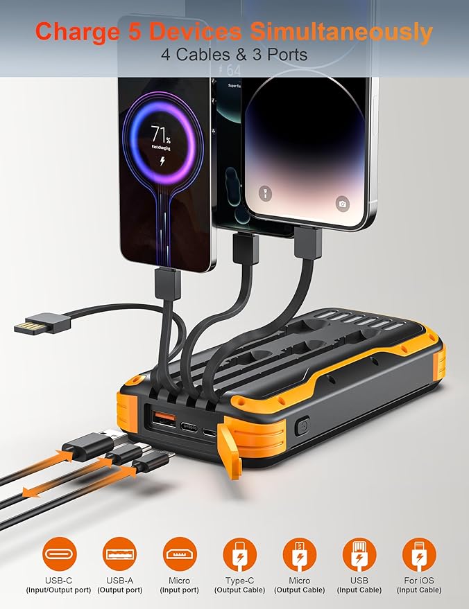 MINRISE Solar Power Bank 40000mAh, Portable Charger PD 20W Fast Charging Solar - Image 2