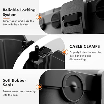 RESTMO 5-Piece Outdoor Waterproof Electrical Box Set – 12.5" x 8.5" x 5" Large - Image 3