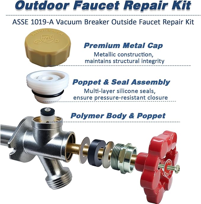 ASSE 1019-A Outdoor Faucet Repair Kit - Image 4