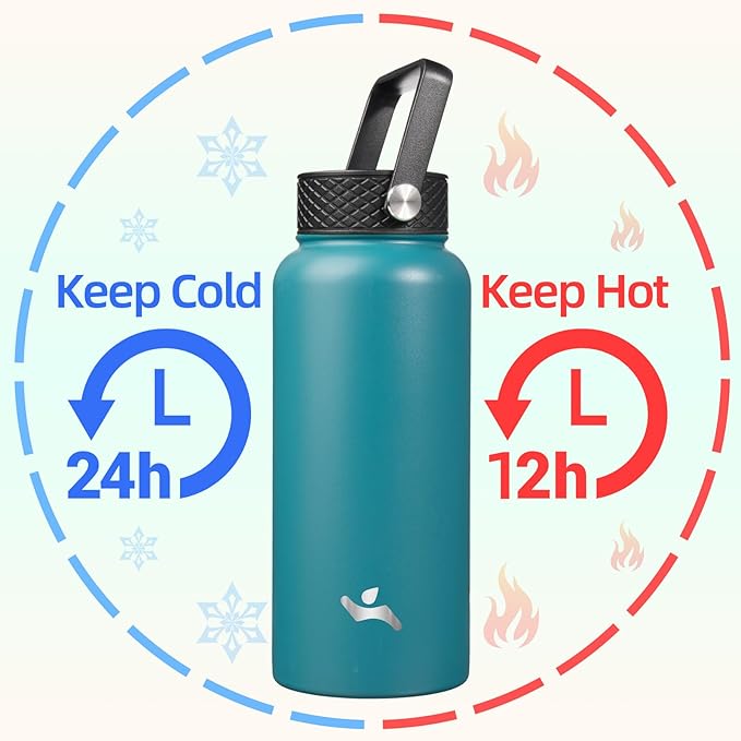 Konokyo 32 oz Insulated Water Bottle Stainless Steel Sport Bottles - Image 2