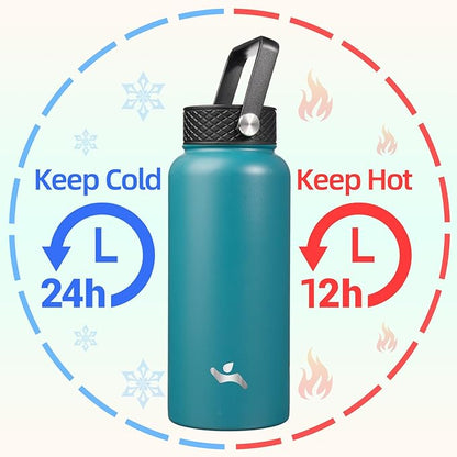 Konokyo 32 oz Insulated Water Bottle Stainless Steel Sport Bottles - Image 2