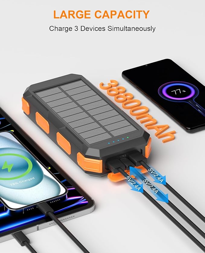 Solar Charger Power Bank 38800mAh, PD 22.5W USB-C Fast Charging Portable Charger - Image 2