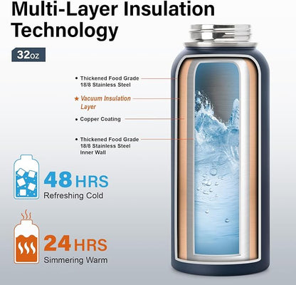 DYSANKY 32 oz Insulated Water Bottle | Thickened Stainless Steel Vacuum Metal | - Image 3