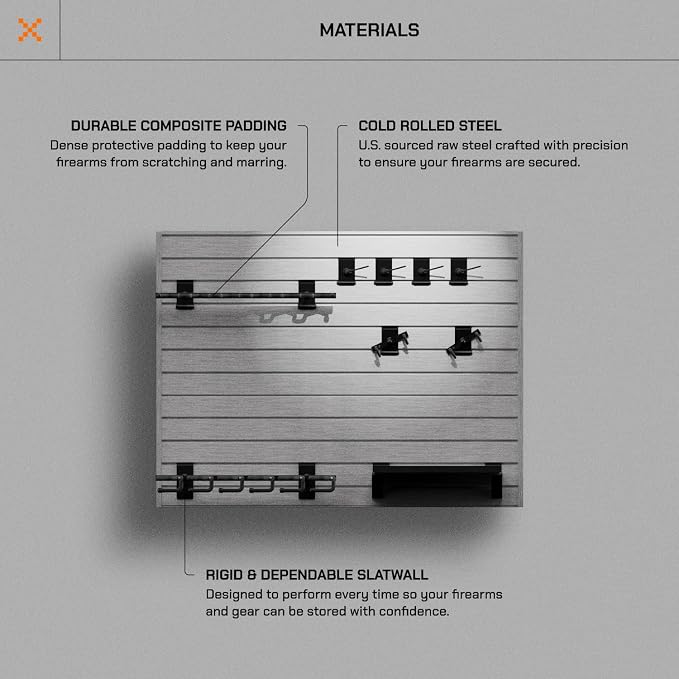 Hold Up Displays Gun Wall Mount Display, Modular Tactical Wall - Image 3