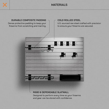 Hold Up Displays Gun Wall Mount Display, Modular Tactical Wall - Image 3