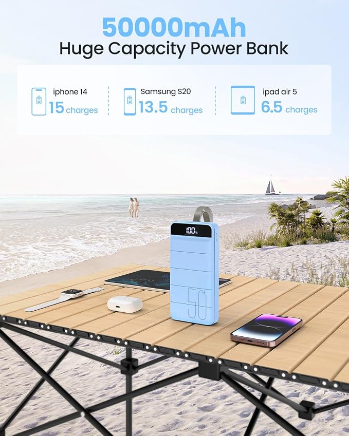 Power Bank Fast Charging 50000mAh - Image 3