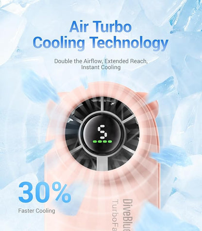 Diveblues Handheld Portable Turbo Fan, 4000mAh USB Rechargeable Pocket Fan - Image 3