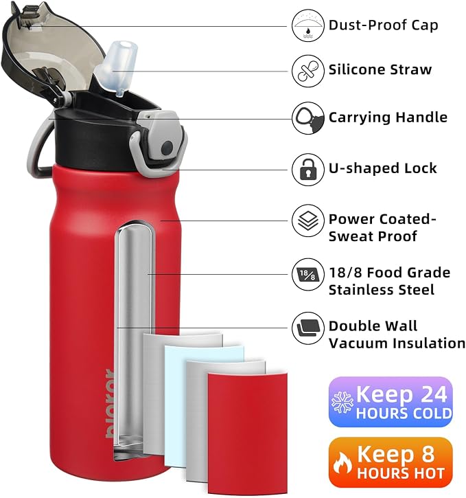 BJPKPK 18oz Insulated Water Bottle - Image 2