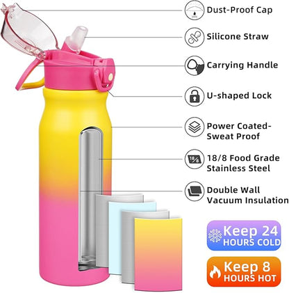 BJPKPK 25oz Insulated Water Bottle - Image 2