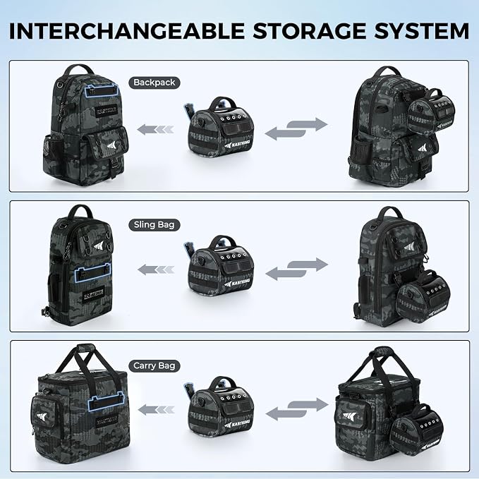 KastKing BaitSpace Line Management Bag, Fishing Line Storage Bag - Image 8